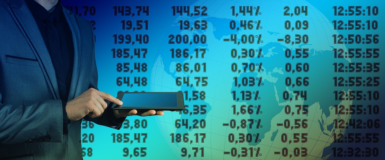 Risk Management & Position Sizing